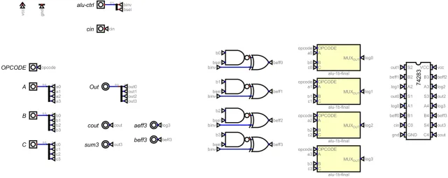 Four-bit ALU cell schematic
