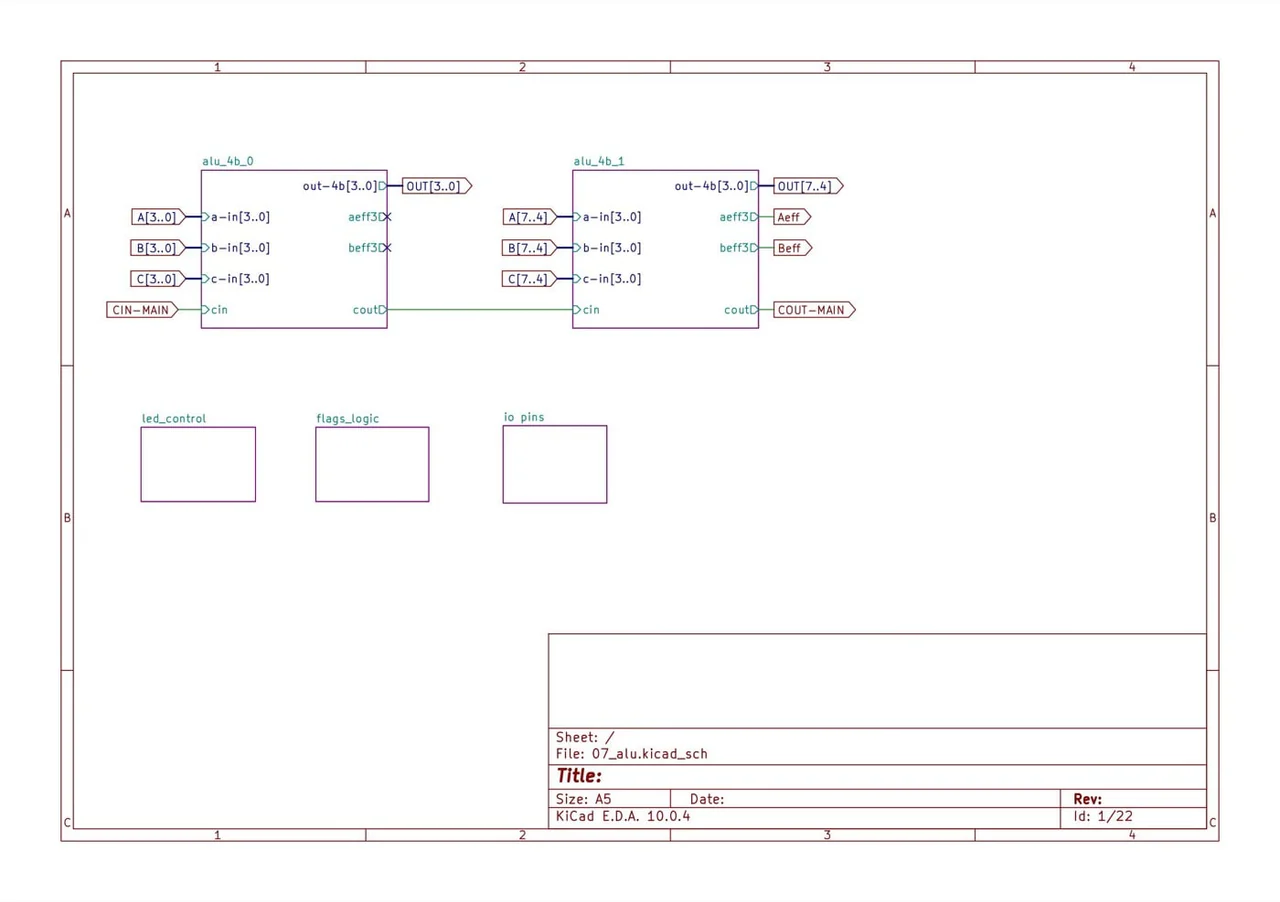 Tomato ALU schematic in KiCad