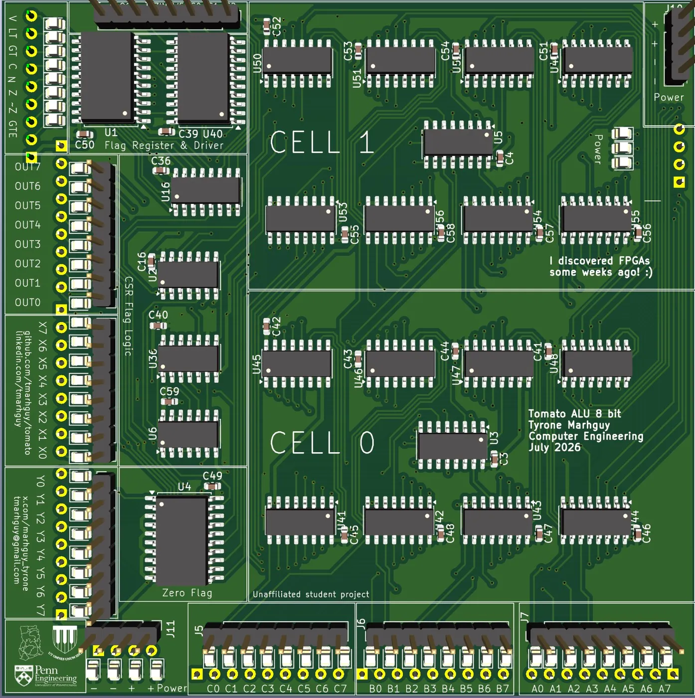 07_alu board render — two 4-bit cells, flag block, LED wall.