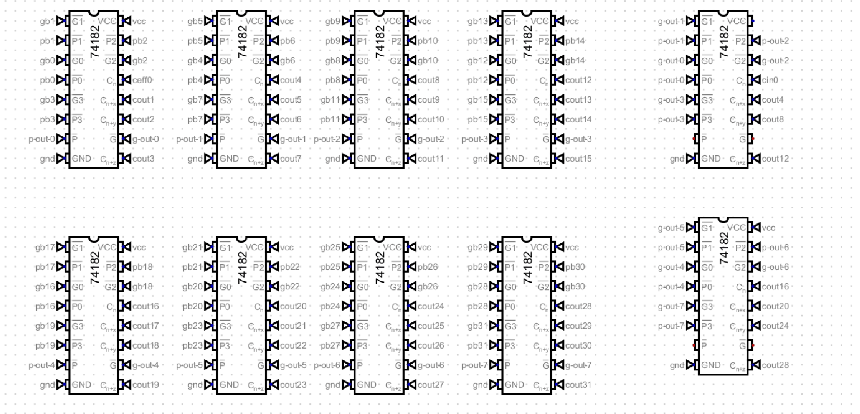 Digital schematic wall of 74182 carry-lookahead chips for the adder spine.