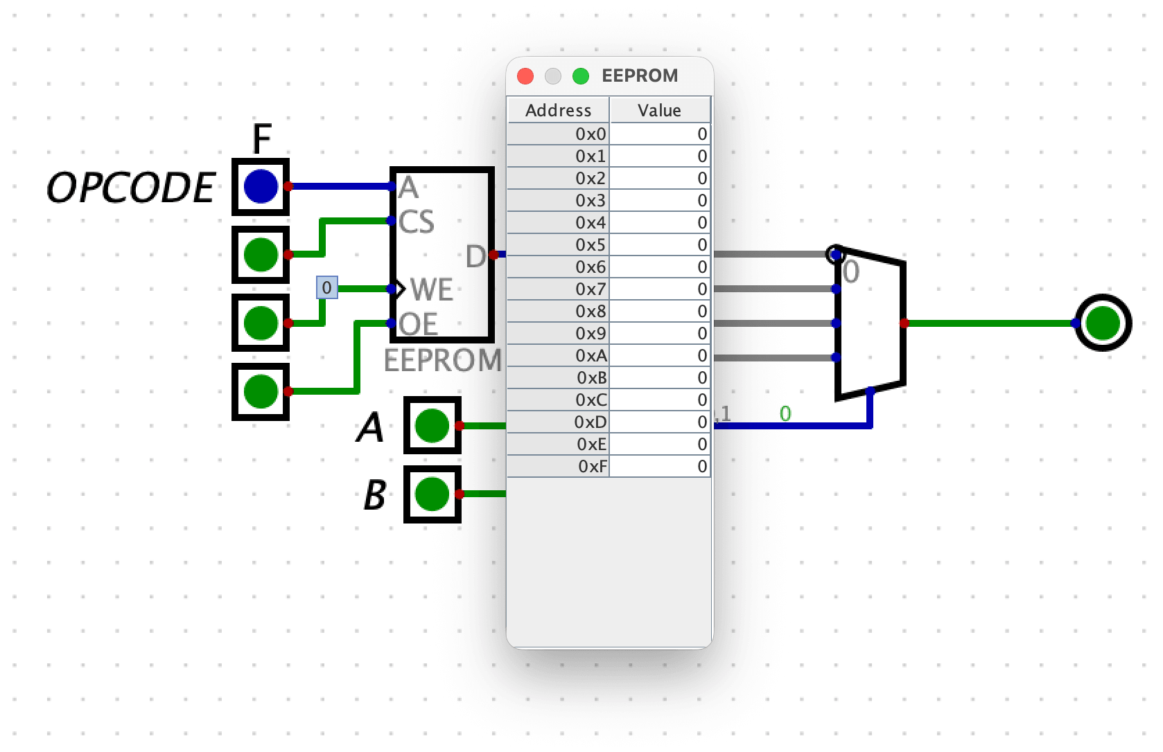 Digital schematic: hex control into stacked 4-to-1 muxes — the dual-LUT idea before 74ACT151 copper.