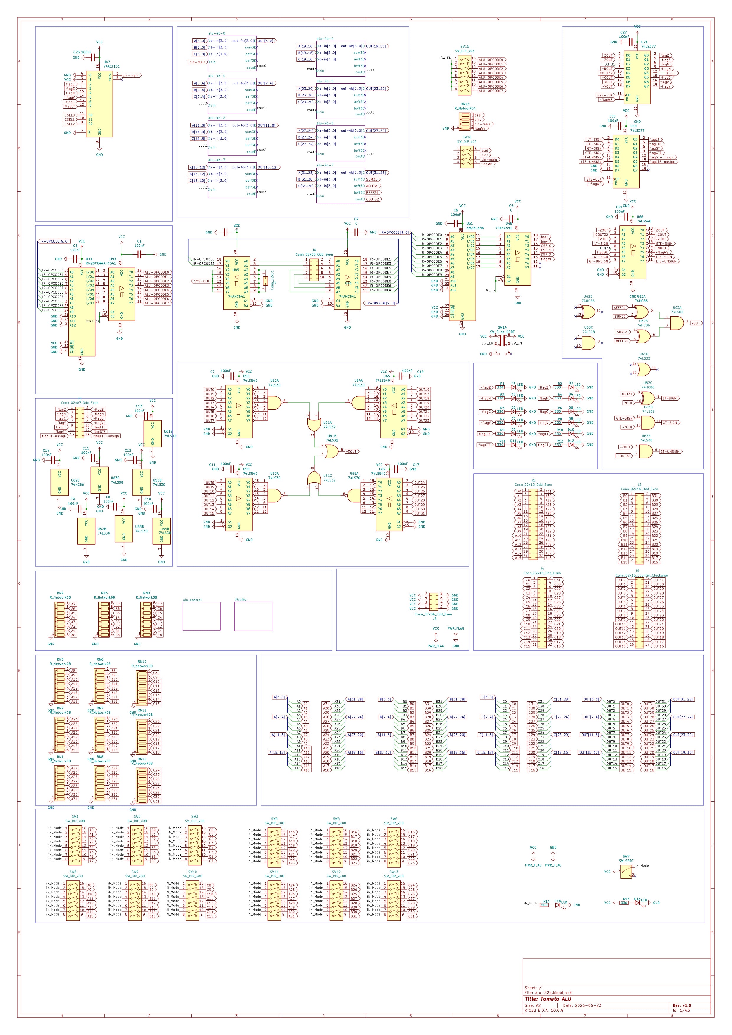 Tomato ALU 32-bit schematic sheet — the machine width we already know how to wire.