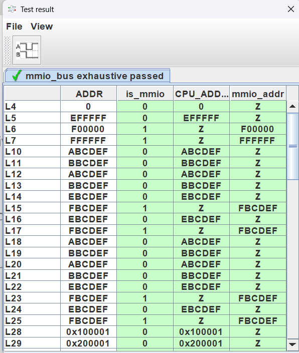 Digital simulation: memory-mapped I/O bus arbiter passing after a red failure.
