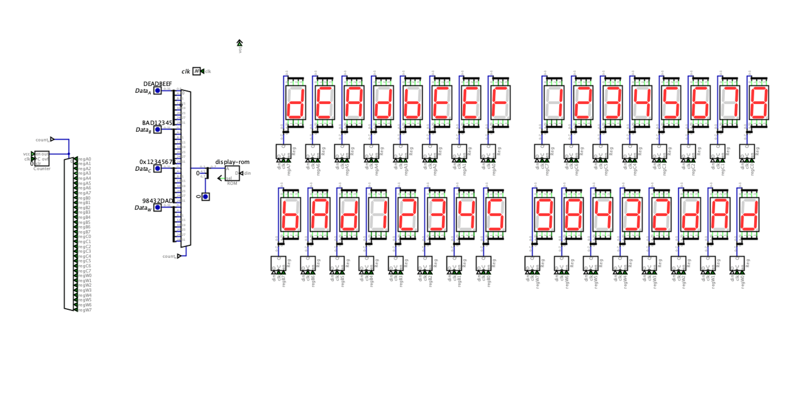 Digital schematic: shared hex ROM scanning nibbles into latched seven-segment digits.